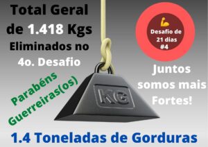 4o Desafio 21 dias 1 4 Toneladas 300x212 - Resultados dos Desafios de 21 Dias